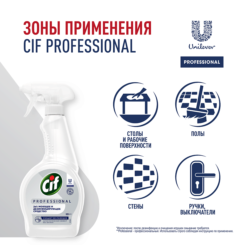 CIF Professional СПЕЦ 2, 2в1 Средство моющее и дезинфицирующее – фото 5