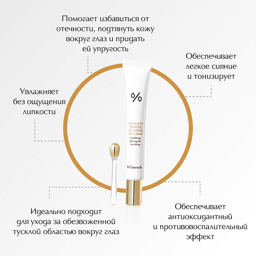 DR. CEURACLE Микрокапсульный крем для зоны вокруг глаз с прополисом Royal Vita Propolis 33 – фото 4