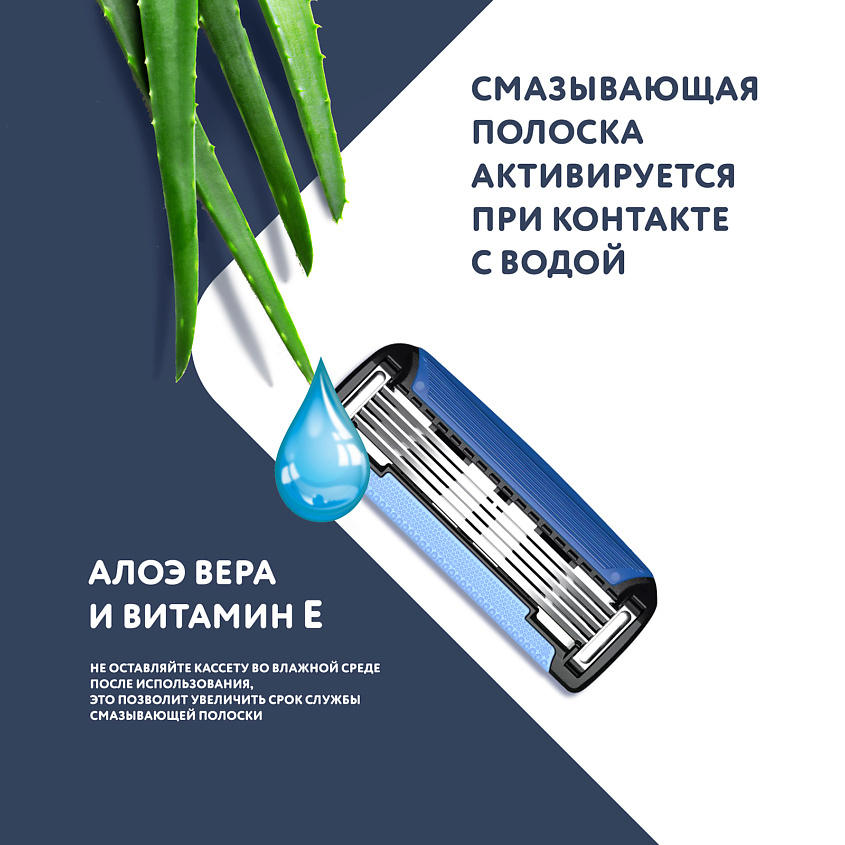 BRITTERRA Сменные кассеты для бритья 5 лезвий, FOR MEN – фото 2
