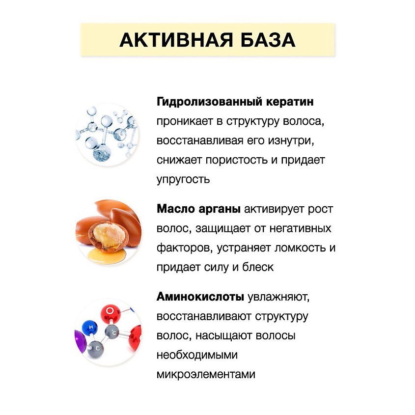 FLORESAN Крем-спрей для волос для всех типов Multe repair – фото 2