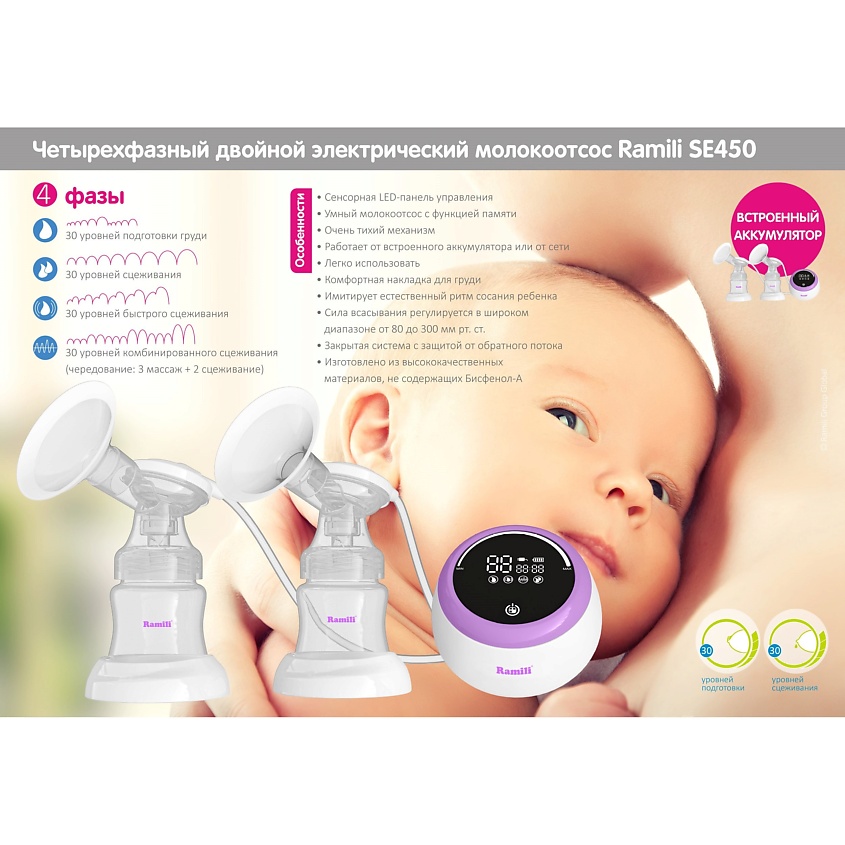 RAMILI Двойной молокоотсос Ramili SE450 с дополнительной противоколиковой бутылочкой 240ML – фото 6