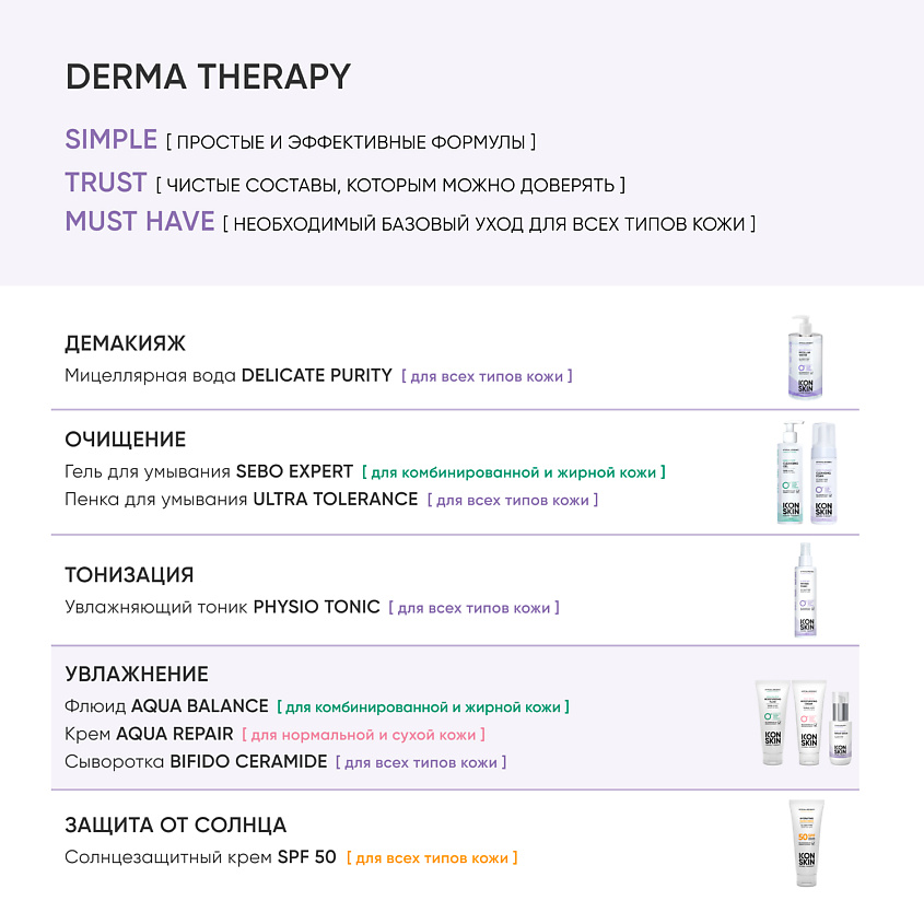 ICON SKIN Восстанавливающая сыворотка для лица Bifido Ceramide с комплексом церамидов и пребиотиков – фото 2