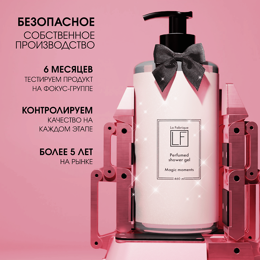 LA FABRIQUE Подарочный набор гелей для душа – фото 4