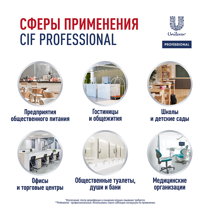CIF Professional СПЕЦ 2, 2в1 Средство моющее и дезинфицирующее – фото 3