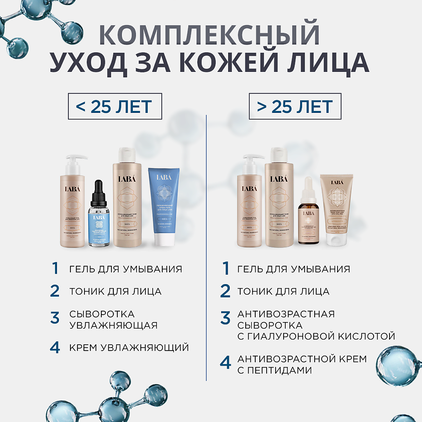 LABÁ Очищающий гель для умывания – фото 7