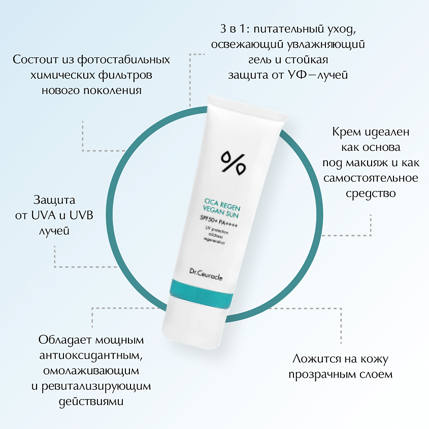 DR. CEURACLE Солнцезащитный водостойкий крем с центеллой Cica Regen Waterproof Sun SPF 50 – фото 2