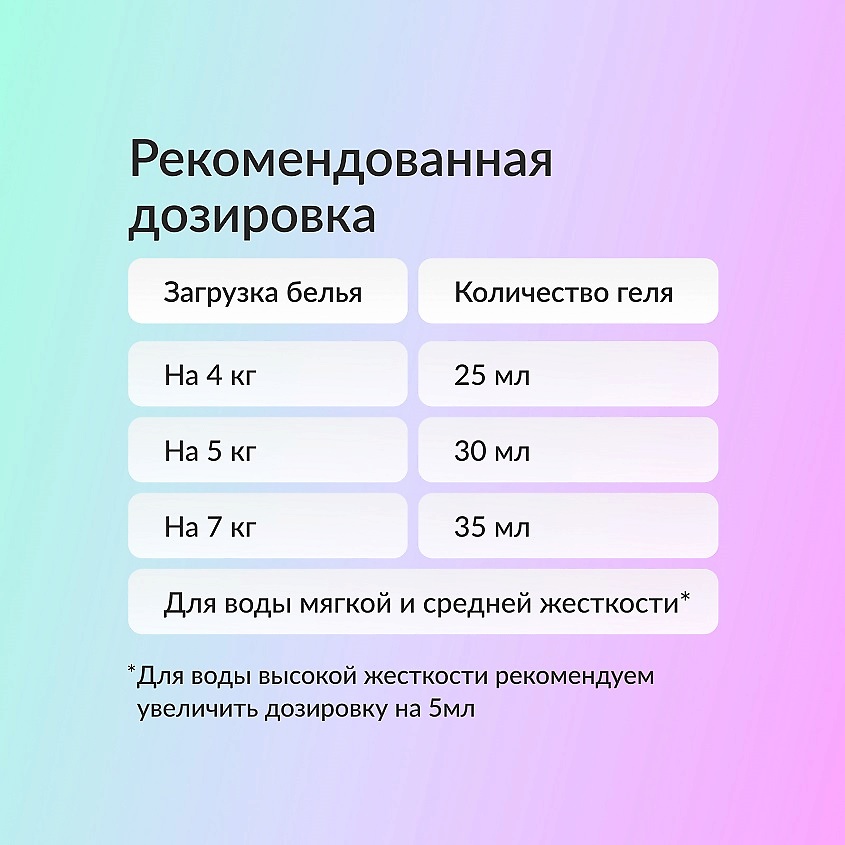 JUNDO Премиум Гель для стирки черного белья, концентрированный, автомат, жидкий порошок – фото 5
