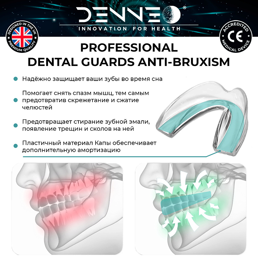 DENNEO Капа от бруксизма стоматологическая для взрослых и детей + футляр – фото 5