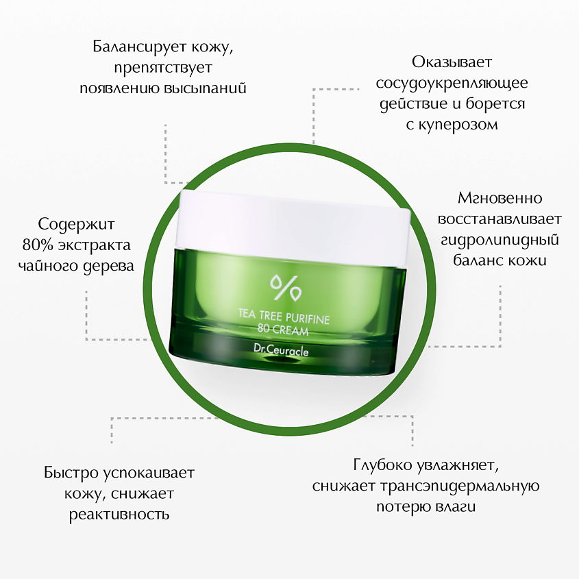 DR. CEURACLE Крем «Чайное дерево» – фото 2