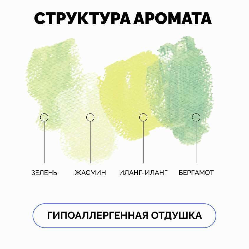 ONME Гель для душа "И восходит солнце" – фото 4