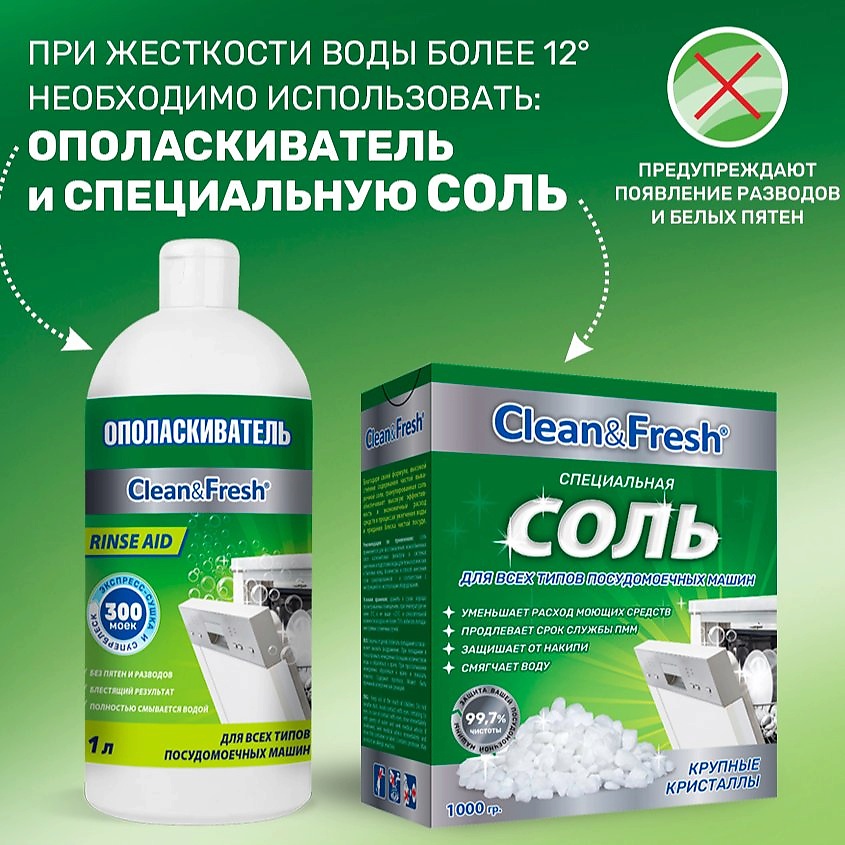 CLEANANDFRESH ЭКО таблетки для посудомоечной машины – фото 7