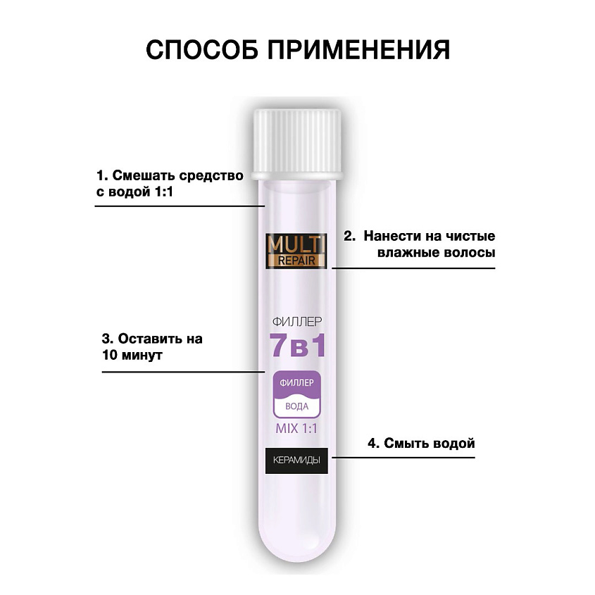 FLORESAN Филлер для волос 7в1 Multe repair – фото 7