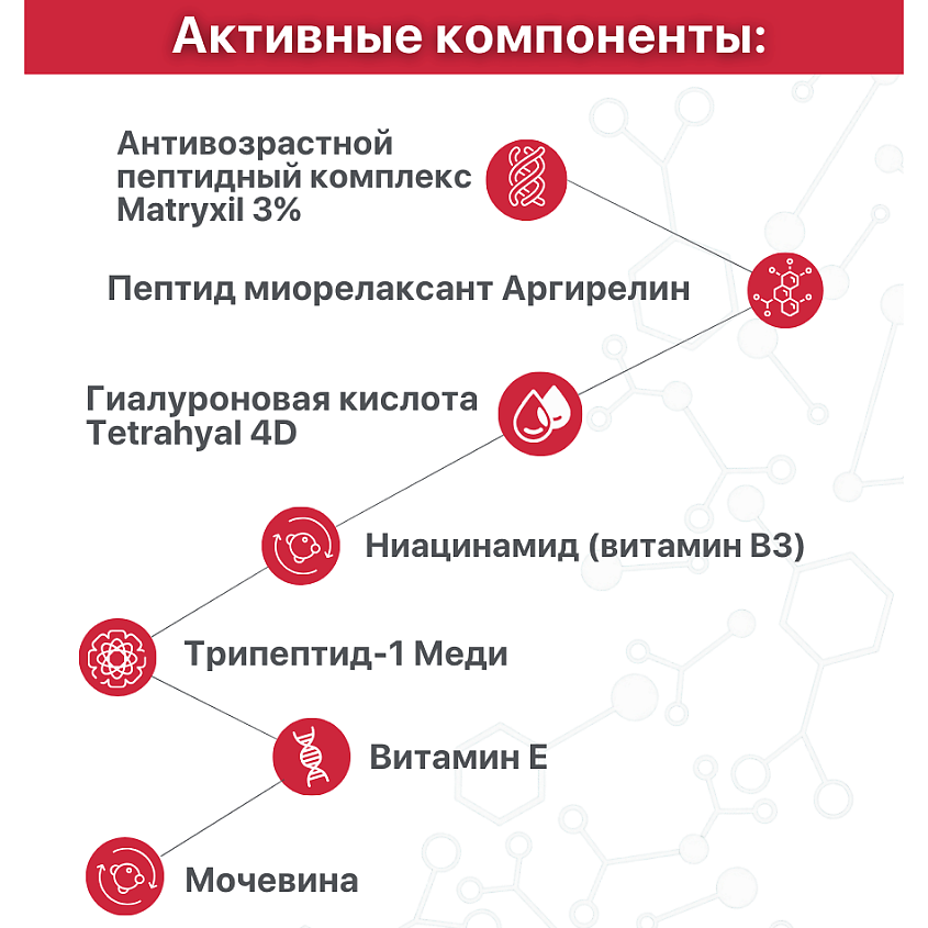 MESOMATRIX Антивозрастной набор для ухода за лицом с пептидами (сыворотка и крем) – фото 3