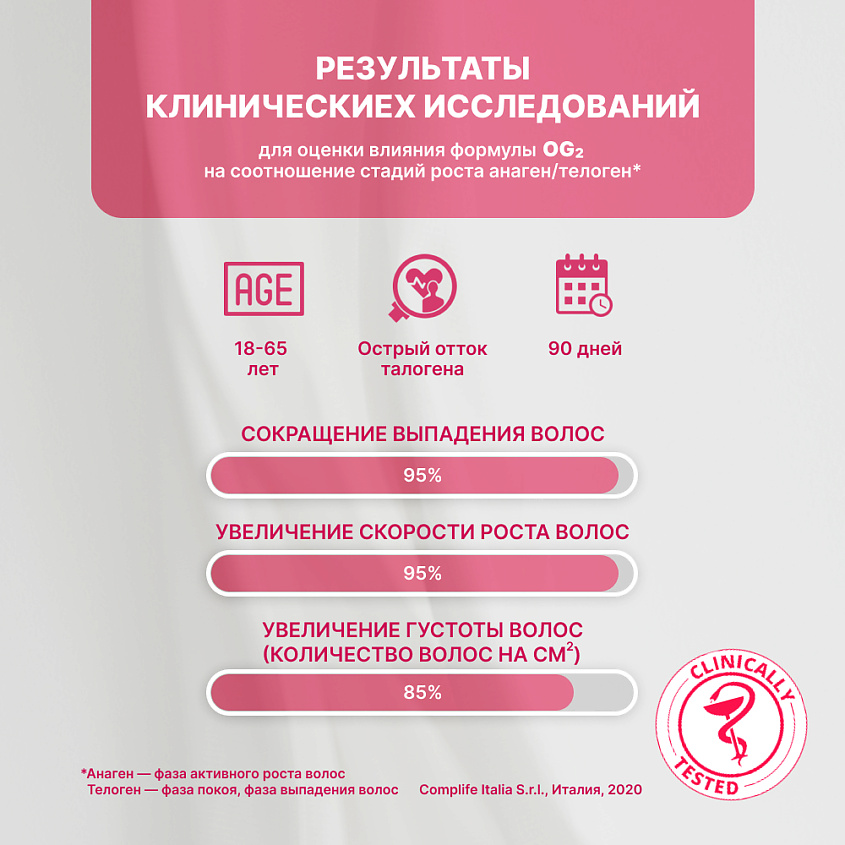 HV Шампунь для волос против выпадения, комплекс аминокислот OG2, Hair Vital – фото 2