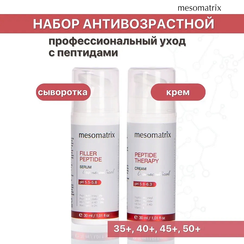 MESOMATRIX Антивозрастной набор для ухода за лицом с пептидами (сыворотка и крем) – фото 1