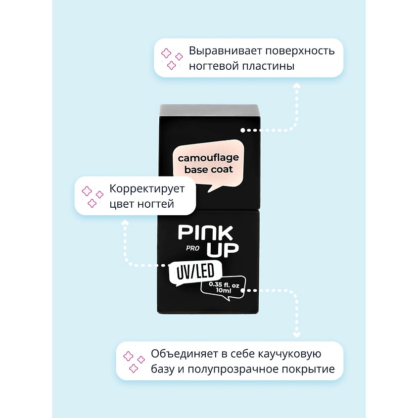 PINK UP Камуфлирующая база для ногтей UV/LED PRO – фото 2