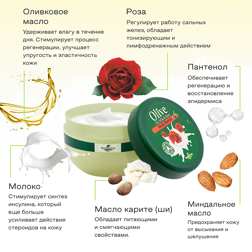 HERBOLIVE Масло для тела с молоком и экстрактом масла розы – фото 2