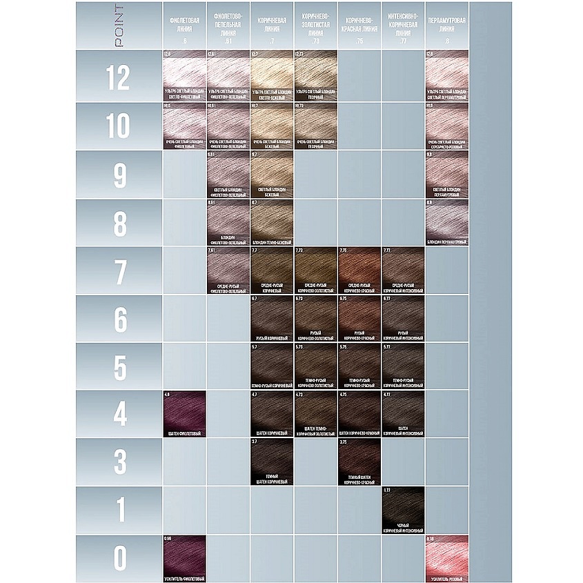POINT Краска для волос, тон №8.1, Блонд пепельный + Оксид 9% – фото 3
