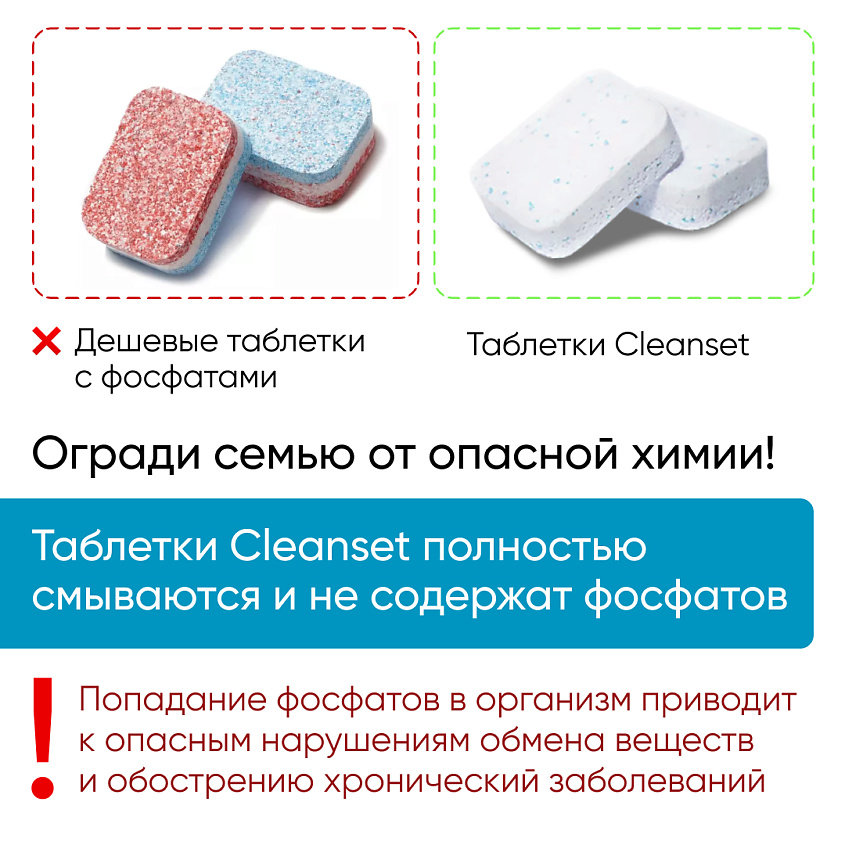 CLEANSET Таблетки для посудомоечной машины – фото 4