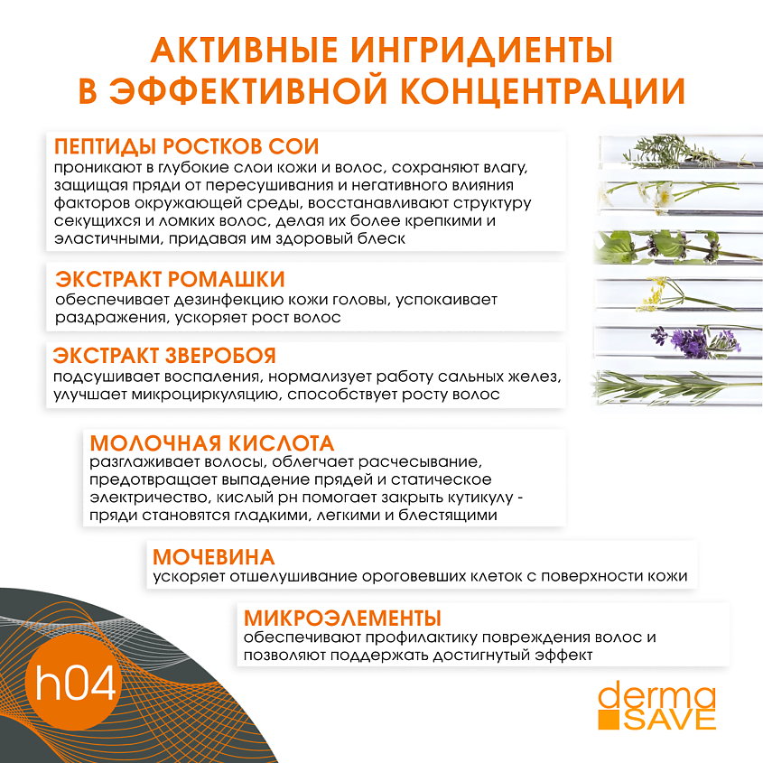 DERMA SAVE Лосьон H04 от выпадения и истончения волос Cellular Capillary – фото 6