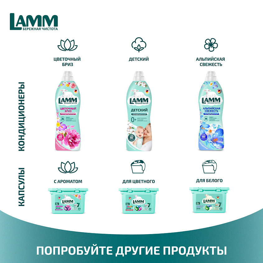 LAMM Гель для стирки "COLOR" для цветного белья – фото 4