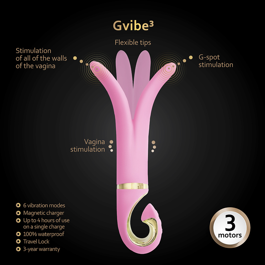 GVIBE Вибратор 3 Candy Pink – фото 5