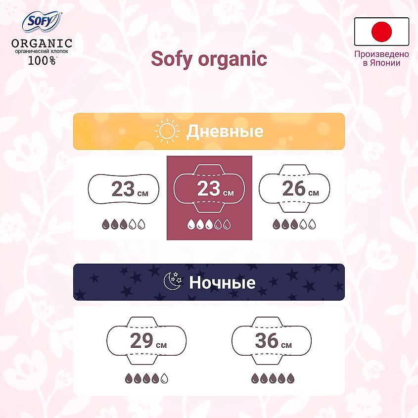 SOFY Гигиенические прокладки Hadaomoi Organic cotton (с крылышками), 23 см 15 шт – фото 2