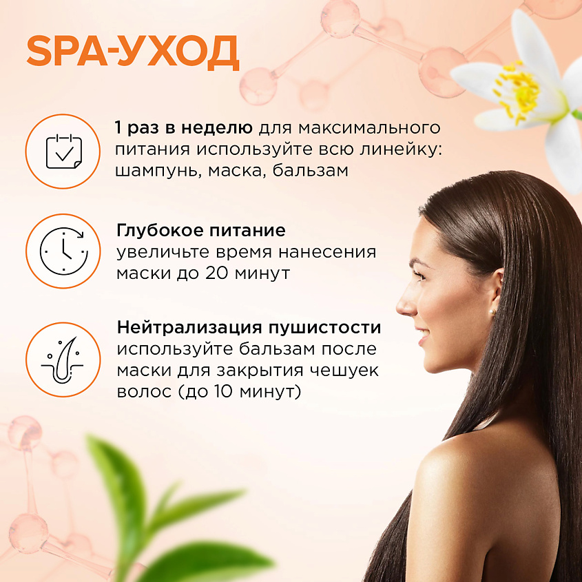 SYNERGETIC Натуральная маска для волос Максимальное питание и восстановление – фото 2