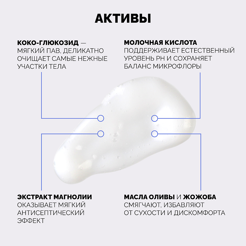 ONME Флюид очищающий для интимной гигиены Без отдушек – фото 8