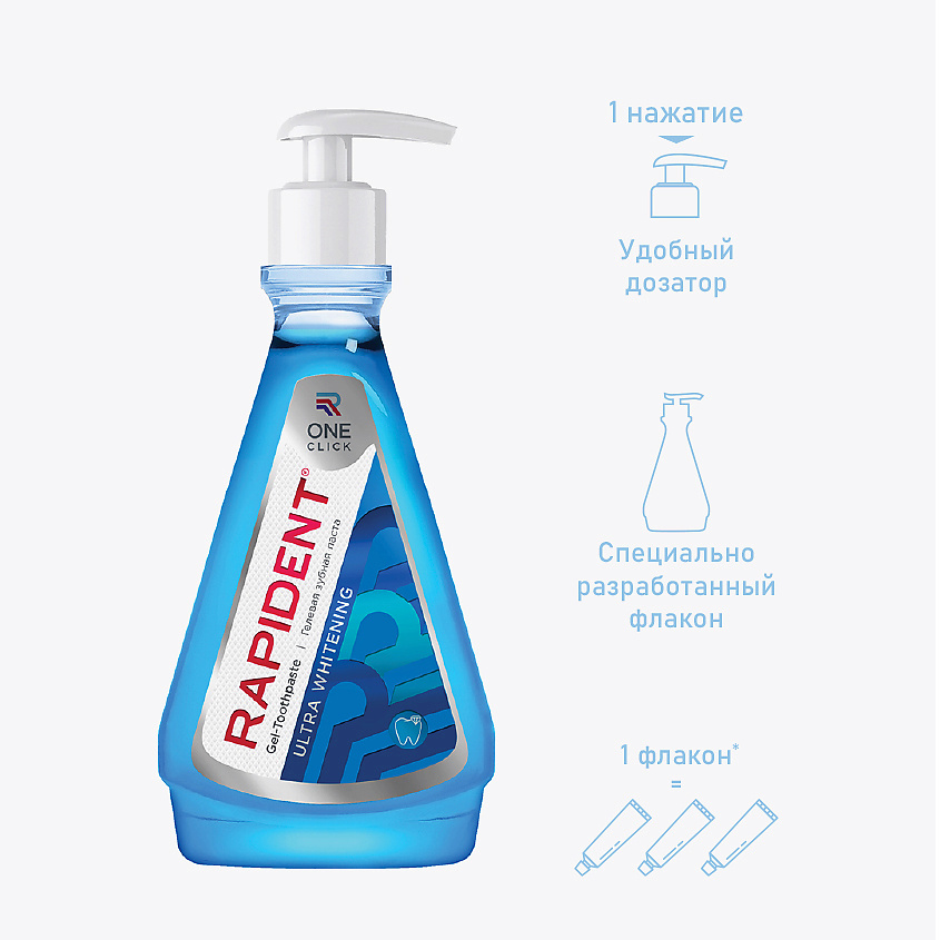 RAPIDENT Гелевая зубная паста «Ultra Whitening » – фото 3