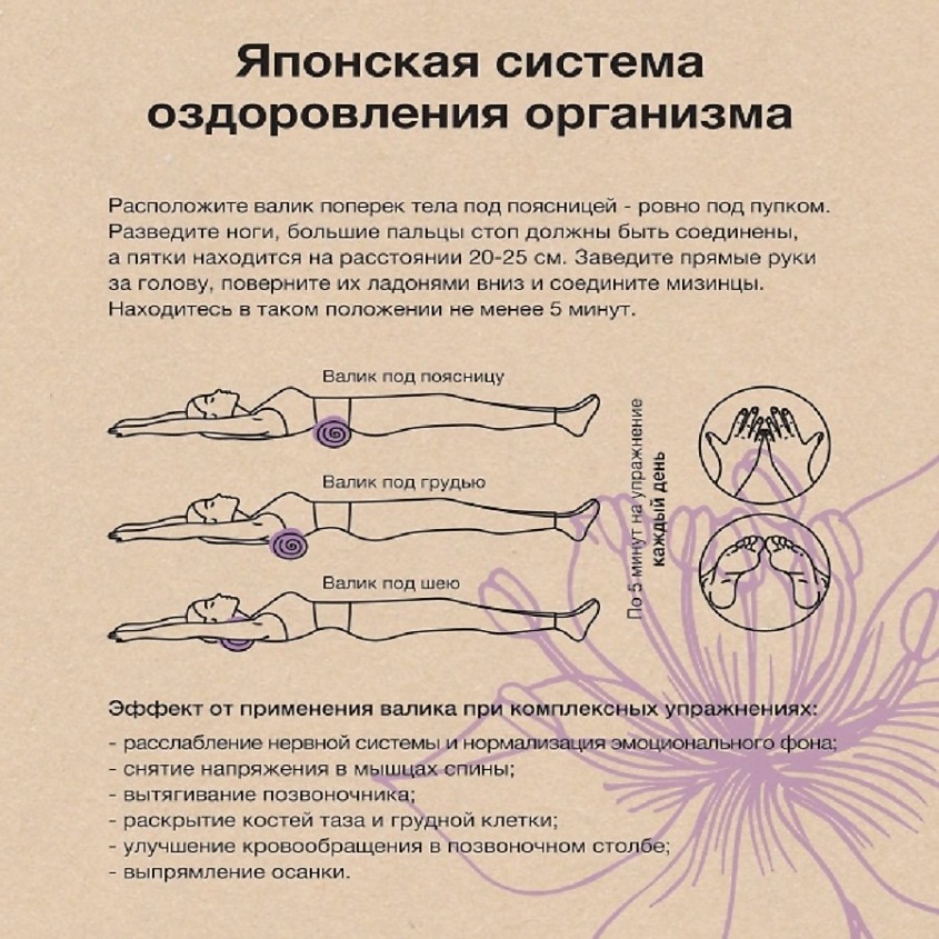 BIO TEXTILES Валик для йоги с лузгой гречихи – фото 3