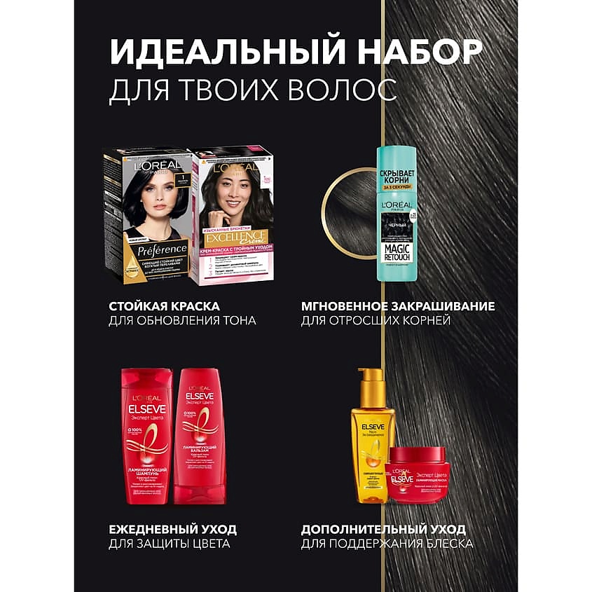 L'ORÉAL PARIS Тонирующий спрей для мгновенного закрашивания отросших корней Magic Retouch – фото 2