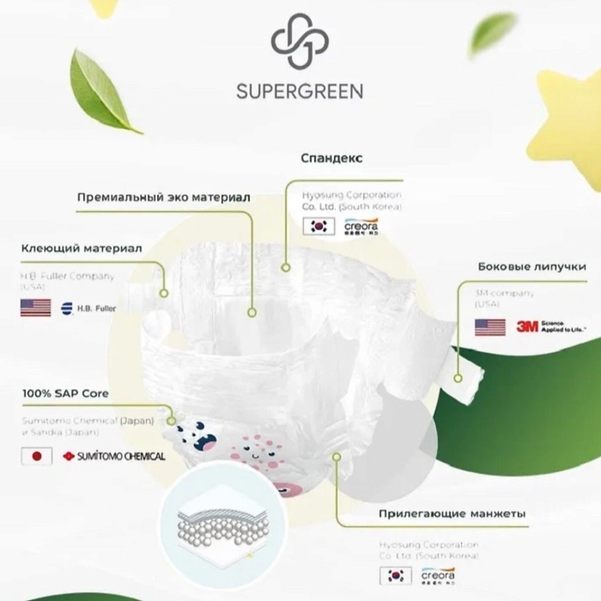 SUPERGREEN Подгузники Premium baby Diapers размер S (вес 3-6 кг) – фото 3