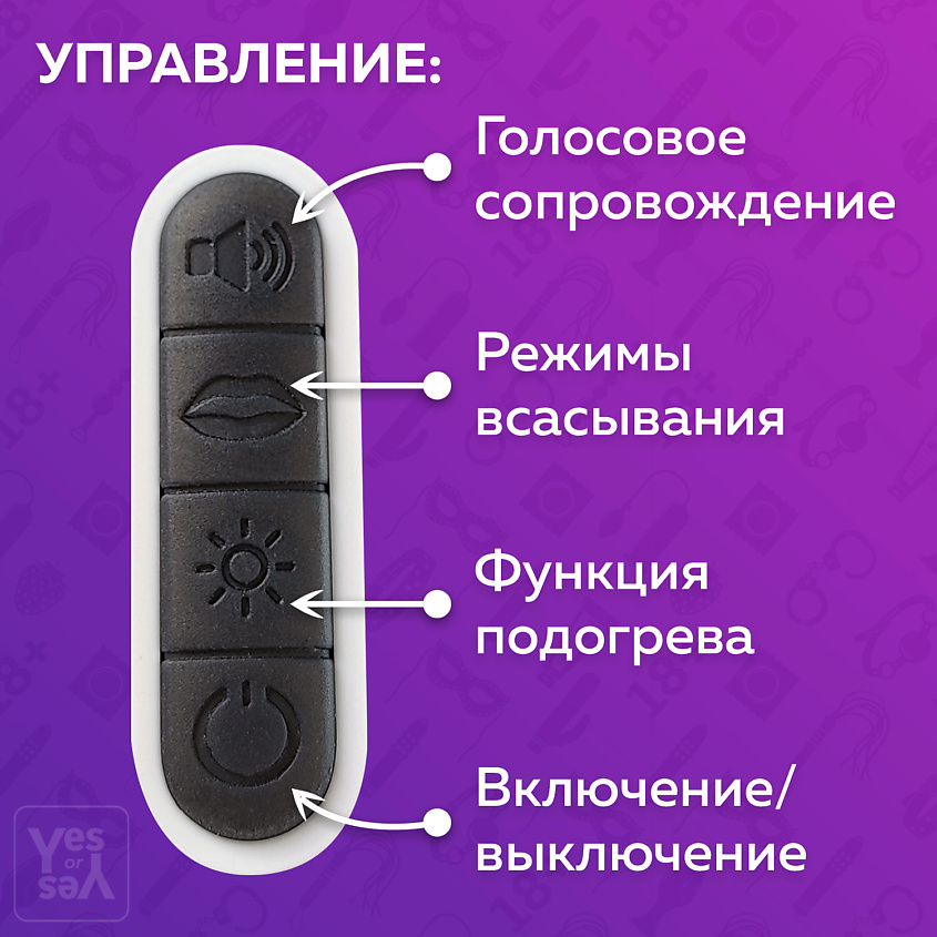 YESORYES Умный мастурбатор "Робот" – фото 9