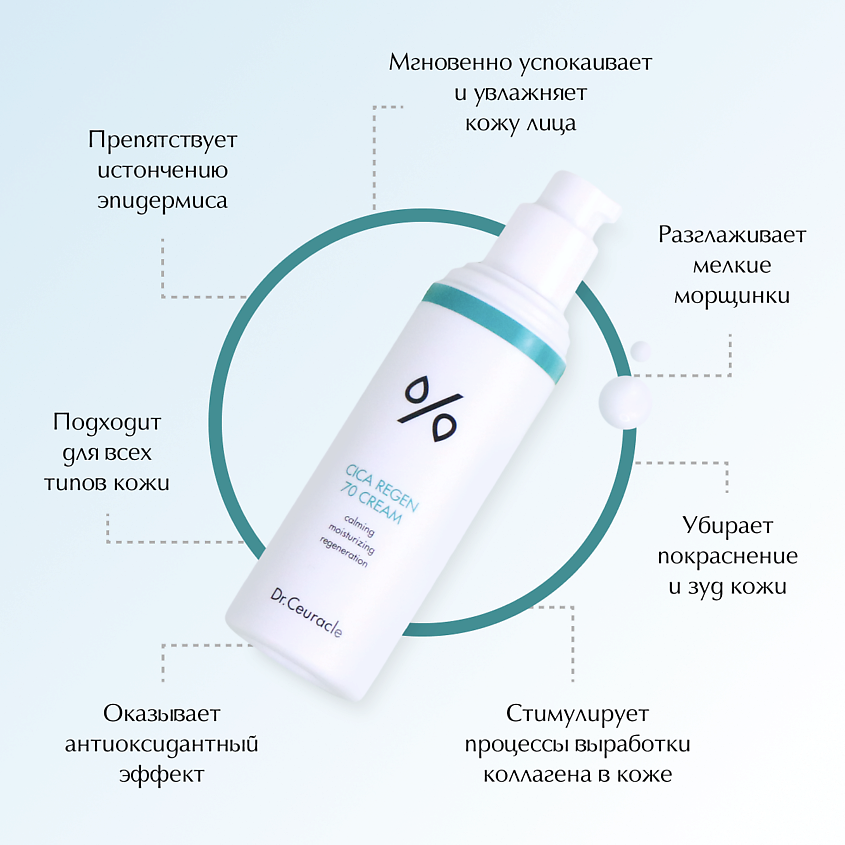 DR. CEURACLE Крем для лица Центелла – фото 3