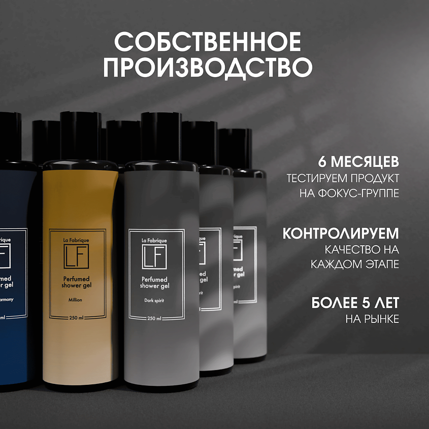 LA FABRIQUE Подарочный набор парфюмированных гелей для душа – фото 7