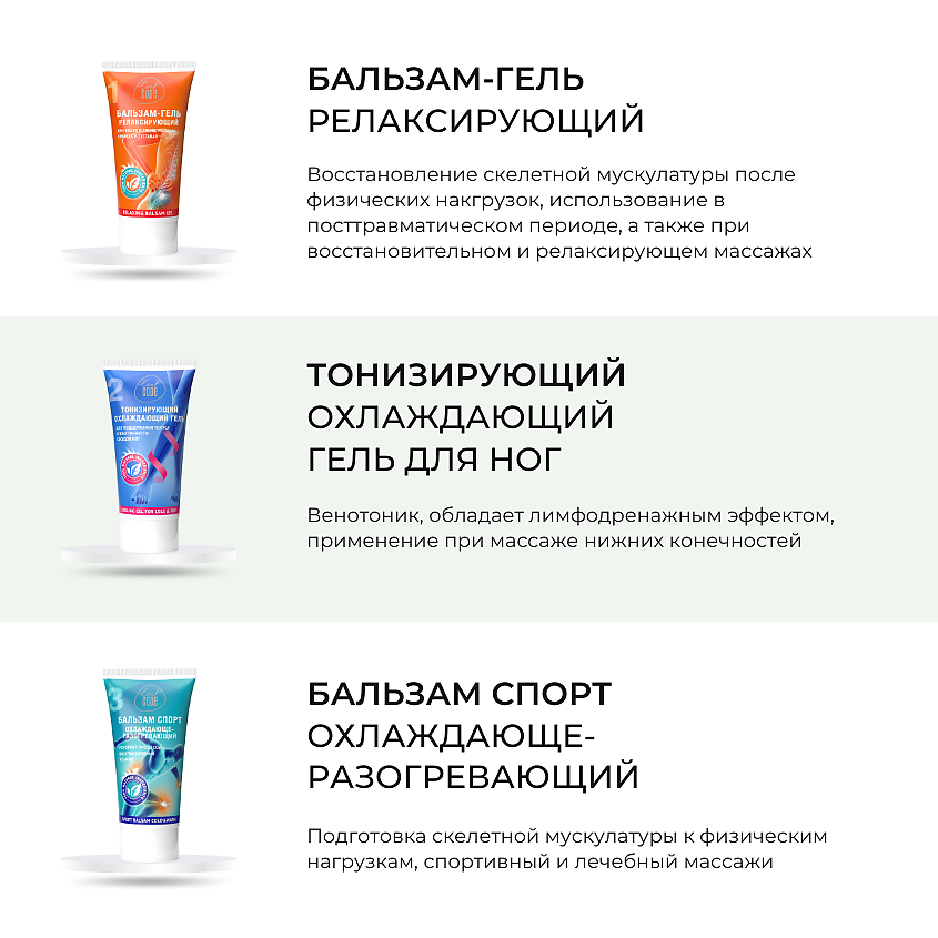 LEAF CODE Антицеллюлитный гель SLIM EXTREME c эффектом лифтинга – фото 13