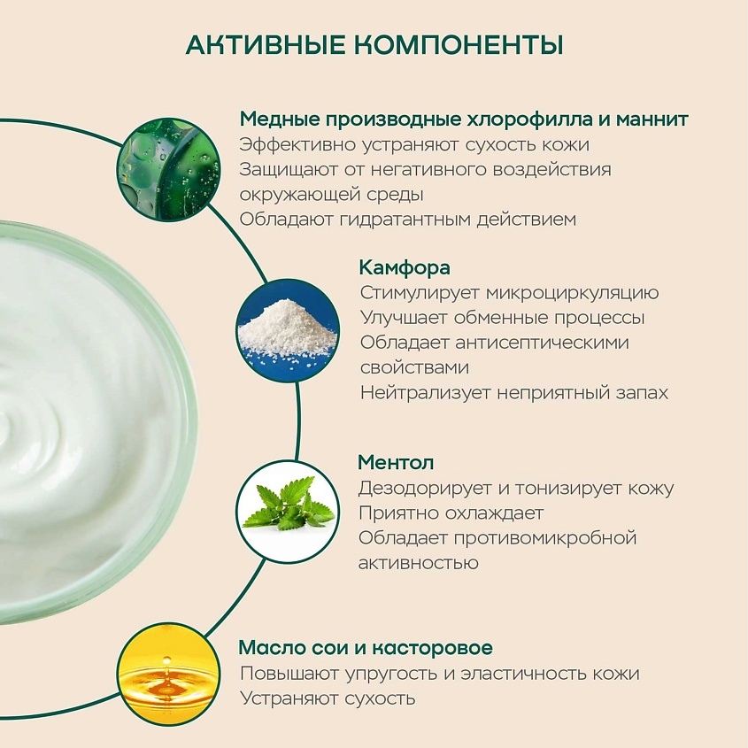 АВ1918 Крем для ног дезодорирующий Морские антиоксиданты – фото 5