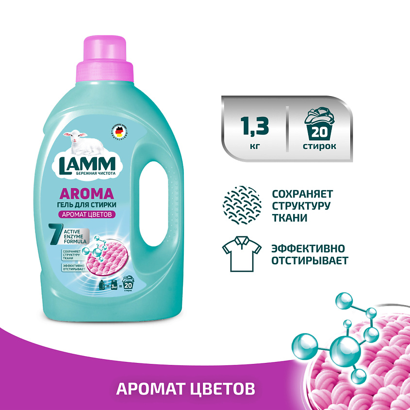 LAMM Гель для стирки "AROMA" для белого и цветного белья – фото 8