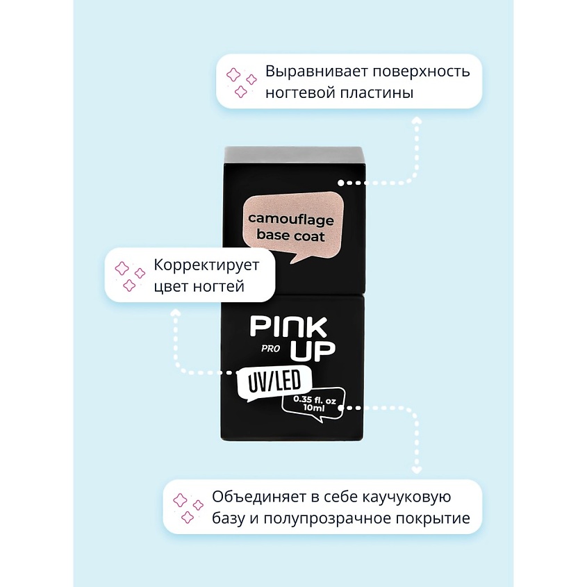 PINK UP Камуфлирующая база для ногтей UV/LED PRO, тон 06 – фото 2