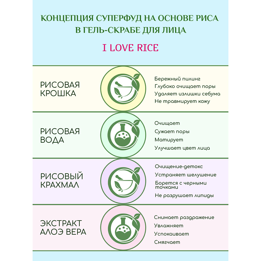 БИОКОН Скраб-гель для лица I  LOVE RICE – фото 3