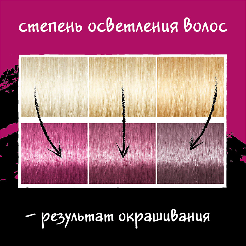 FARA Смываемый оттеночный крем WOW COLORS – фото 2