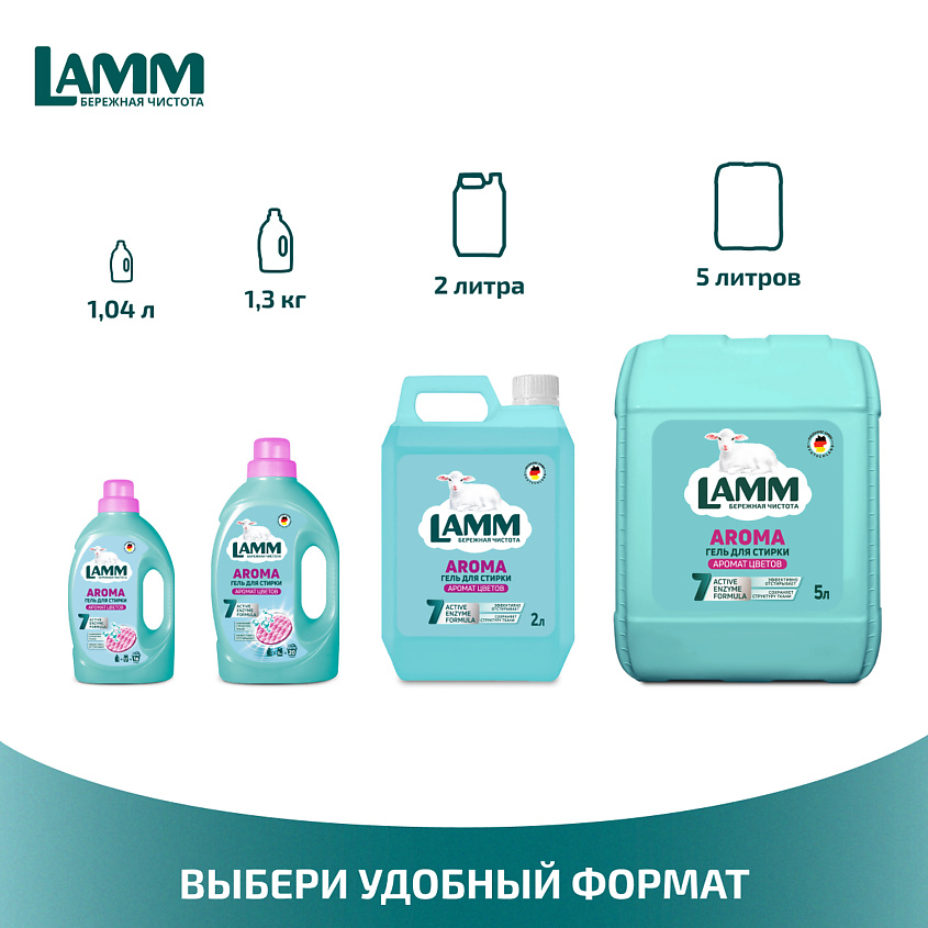 LAMM Гель для стирки "AROMA" для белого и цветного белья – фото 13