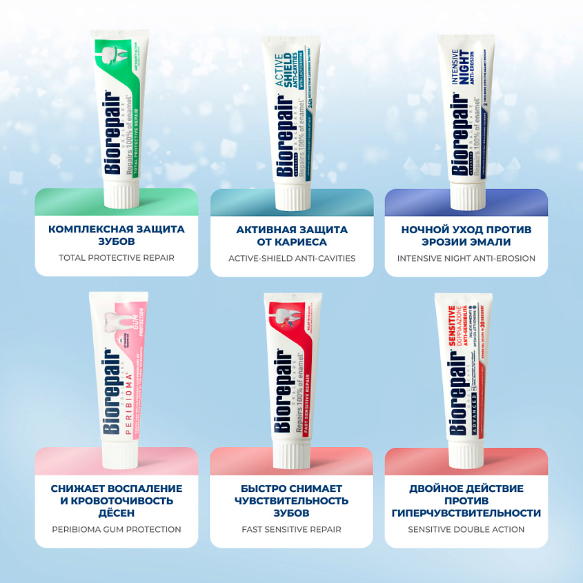 BIOREPAIR Зубная паста "Сохраняющая белизну" Pro White, 75 мл – фото 4