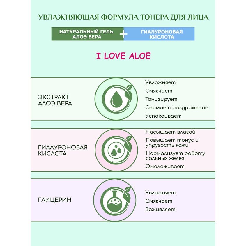 БИОКОН Тонер для лица гиалуроновый  "I love aloe" – фото 2