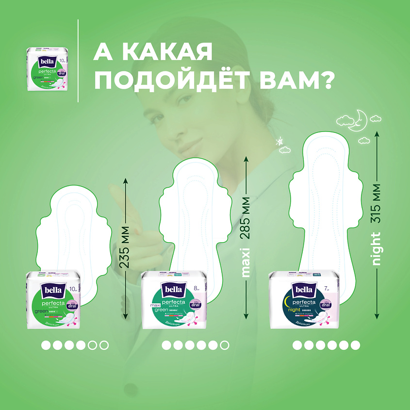 BELLA Прокладки ультратонкие Perfecta Ultra Green – фото 2