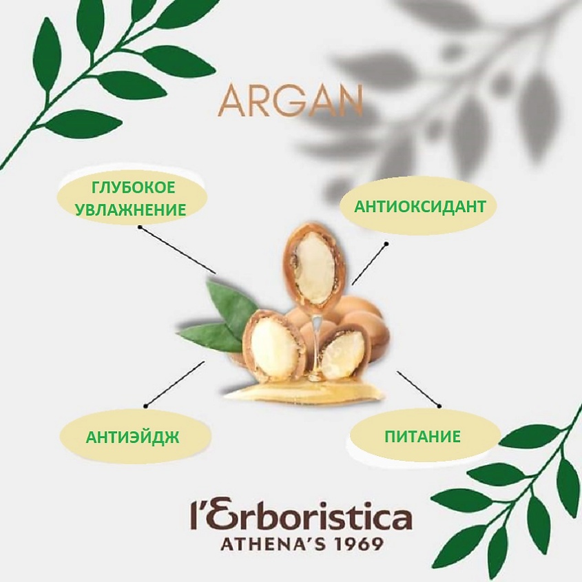 L`ERBORISTICA Натуральный Тоник для лица с маслом Аргана и Альфа Гидроксикислотой – фото 3