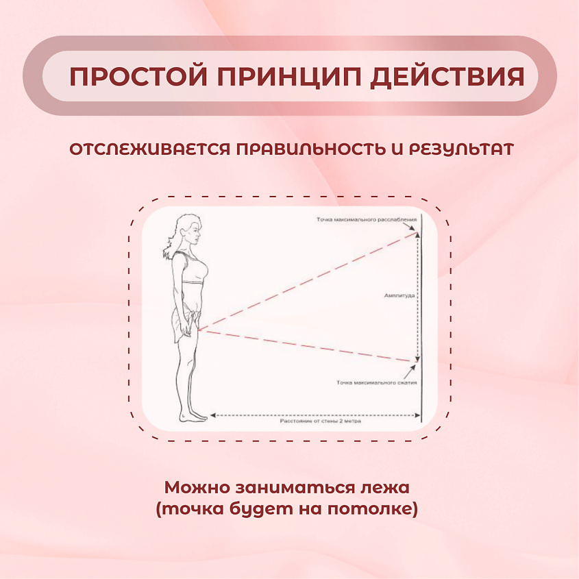 INTIMCOACH Тренажер Тюльпан для укрепления мышц тазового дна – фото 4