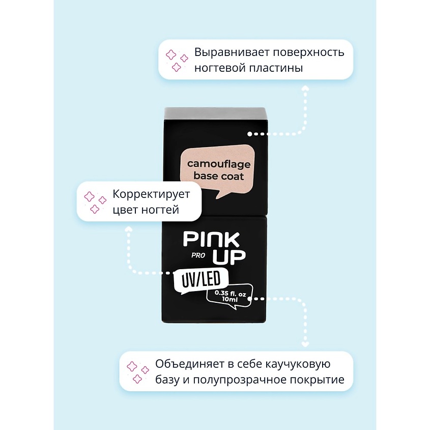 PINK UP Камуфлирующая база для ногтей UV/LED PRO, тон 02 – фото 3