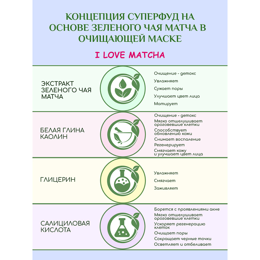 БИОКОН Маска для лица очищающая  I LOVE MATCHA – фото 4